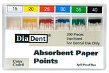 Paper Points 15/40 .04 - 210-691 -Diadent - Gift Card - $2