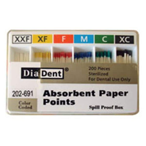 PP Spillproof #C Paper Points 200/box 202-605 - Diadent - Gift Card - $2  10+$5