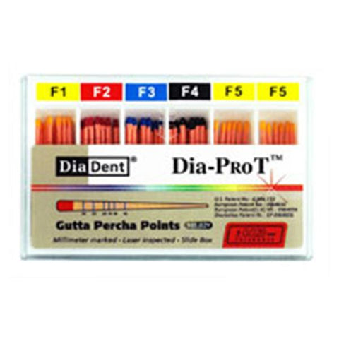Dia-Pro T Gutta Percha F1-F5 60/Bx ..Diadent Mfg Inc (ML 150-S693) - Gift Card - $5
