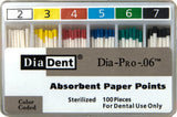 PPDIA-PRO  .06  #8 Paper Points (Tulsa Profile) 100/box 206-608 - Diadent - Gift Card - $2