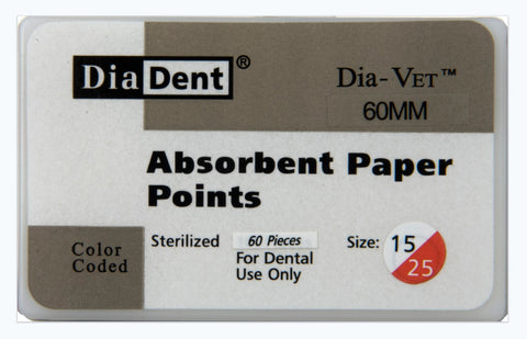 DIA-Vet 60MM   #15 - Diadent #122-203 - Gift Card - $5