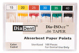 PPDIA-ISOGT .06   #25 Paper Points (Tulsa Profile ISO Rotary Files) 100/box 212-605 - Diadent - Gift Card - $2