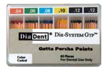 DIA-SYSTEM GTP.10 #20 Gutta Percha (Tulsa Profile GT) 60/box 142-610 - Diadent - Gift Card - $5