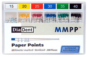 PP Spillproof   #20 Millimeter Marked Paper Points 200/box MP 201-604 - Diadent - Gift Card - $2